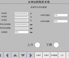 合肥鴻昇自動化承接阜陽水閘的遠程無線控制項目