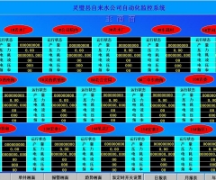 靈璧自來水公司項目案例