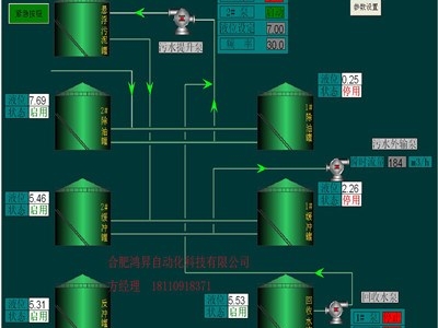 污水處理控制系統(tǒng)