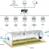 溫室大棚自動化控制系統(tǒng)