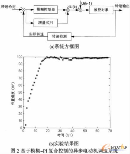 合肥鴻昇自動化