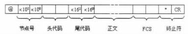 合肥鴻昇自動化