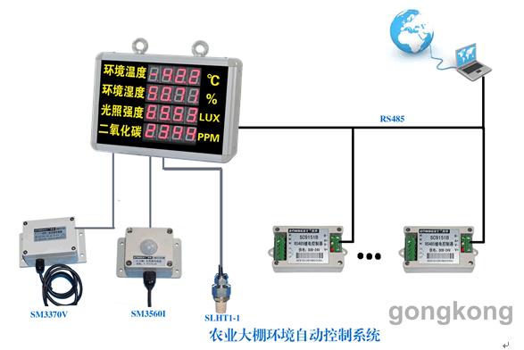 合肥鴻昇自動(dòng)化