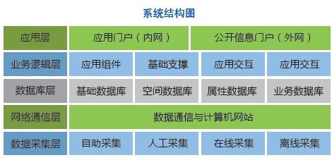 合肥鴻昇自動(dòng)化