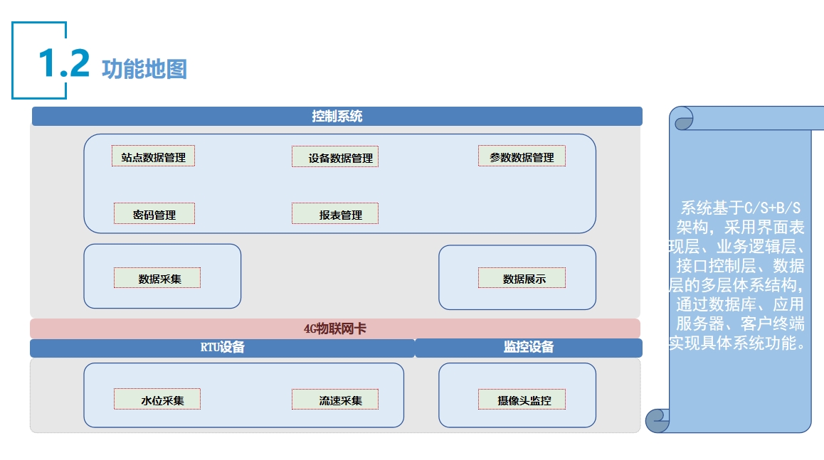 合肥鴻昇自動(dòng)化